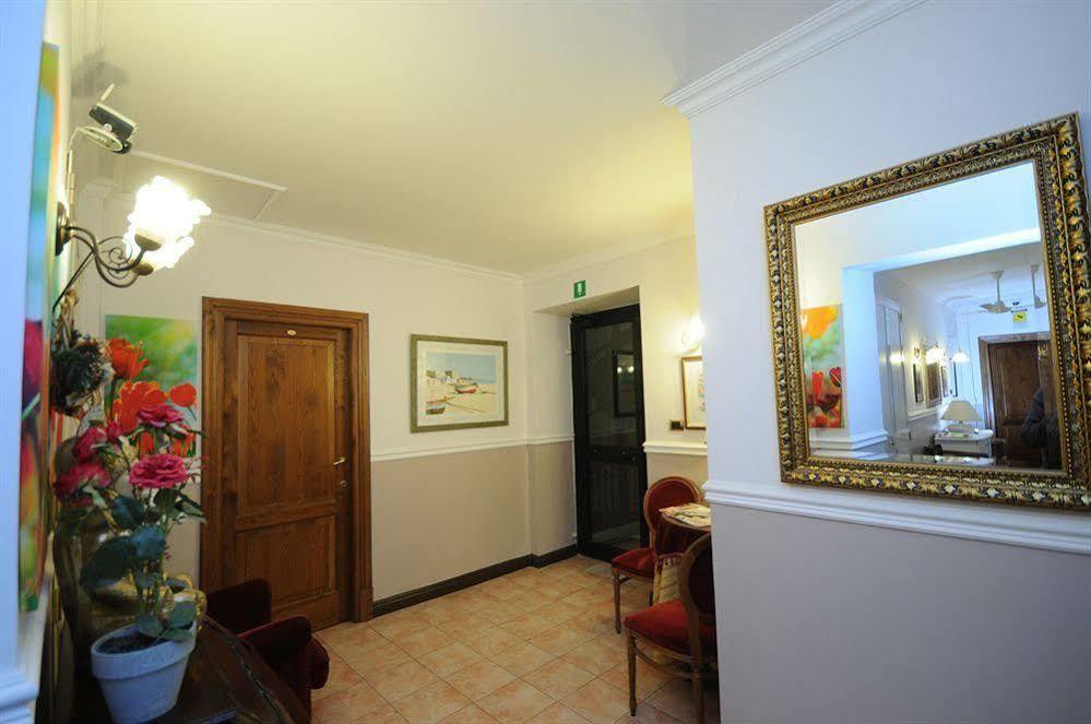 Hotel Sweet Home Rome Extérieur photo